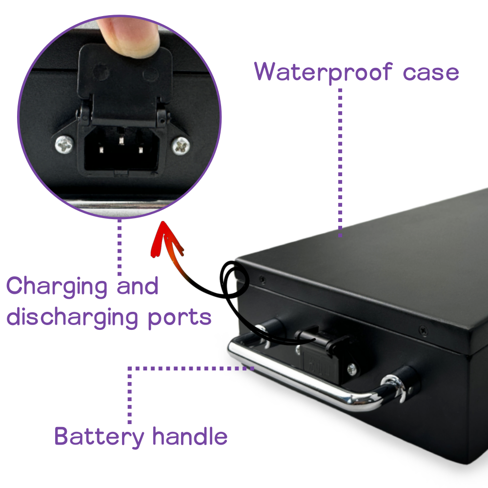 แบตเตอรี่ลิเธียมสำหรับยานยนต์ไ - 60V 30Ah Electric Scooter Battery บทวิจารณ์และราคา