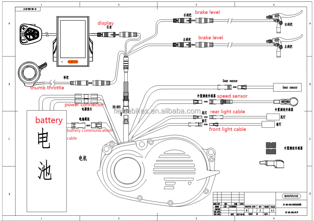 ชุดมอเตอร์กลางสำหรับจักรยานไฟฟ - Bafang M620 Ultra Motor Kit บทวิจารณ์และราคา